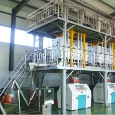 Spice Processing Plants