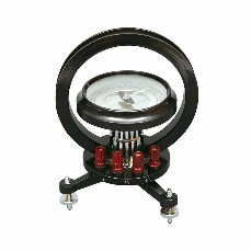 Tangent Galvanometer